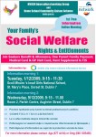 Social Welfare poster