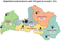 Latvijā nedaudz palielinās reģistrētā bezdarba līmenis