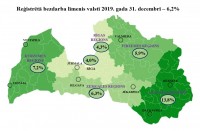 Reģistrētā bezdarba līmenis Latvijā pagājušā gada beigās sasniedza 6,2%