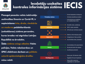 infografika_iecis