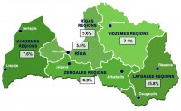 Latvijā reģistrētā bezdarba līmenis samazinājies līdz 7,4%