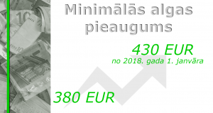 minimalas_lagas_pieaugums1