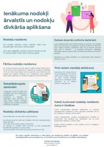 nodoklu_infografika