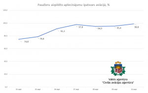 110920_anketas