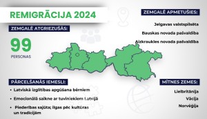 remigracija2024_web